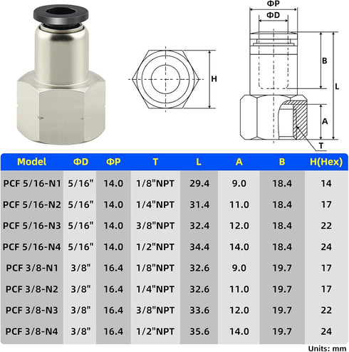 TAILONZ PNEUMATIC Female Straight 5/16 Inch Tube OD x 1/8 Inch NPT Thread Push to Connect Fittings PCF-5/16-N1(Pack of 2) by TAILONZ PNEUMATIC