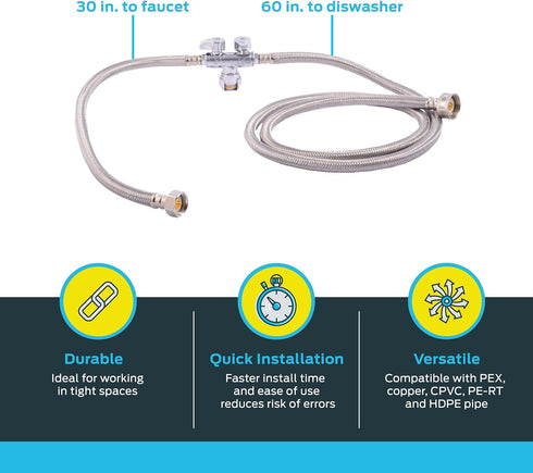 SharkBite 1/2 Inch Push to Connect x 3/4 Inch FHT Dishwasher Installation Kit, 60 Inch