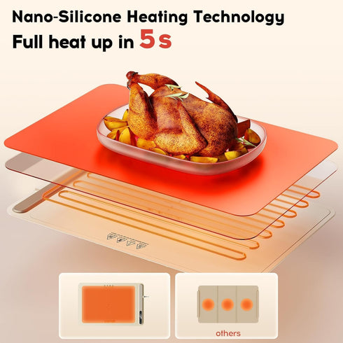 3 Settings Warming Mat for Food, Voriah Electric Warming Tray with Temp & Auto Shut-Off, Food Warmer with Thick