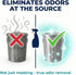 500PPM (1 3X AquaCleanse Hypochlorous Acid All-Purpose Cleaner Spray Gallon) Stronger Than Standard HOCL Pet & Family