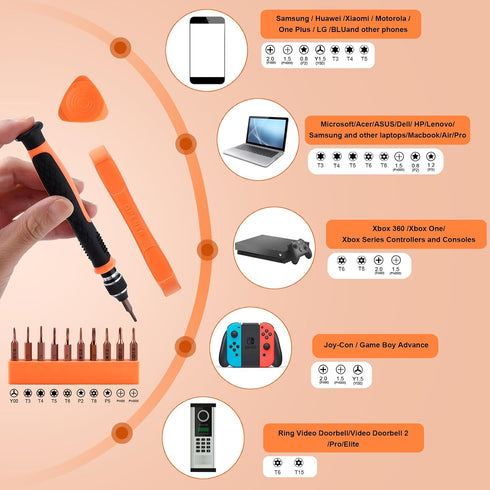 ASTARON 17 in 1 Screwdriver Set for MacBook, Repair Tool Kit with Magnetic Torx Bits & Opening Tool for Laptop