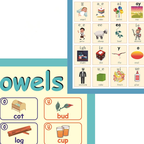 LUGMAZU 2Pcs/Set Classroom Phonics Bulletin Board Sets for Kindergarten, Kids Learning Posters & Wall Charts