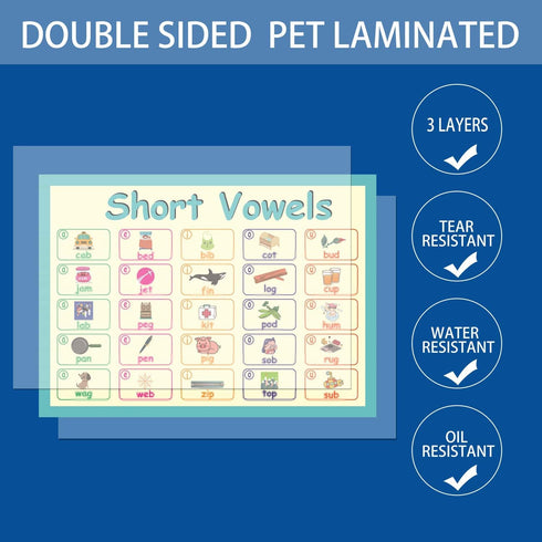 LUGMAZU 2Pcs/Set Classroom Phonics Bulletin Board Sets for Kindergarten, Kids Learning Posters & Wall Charts