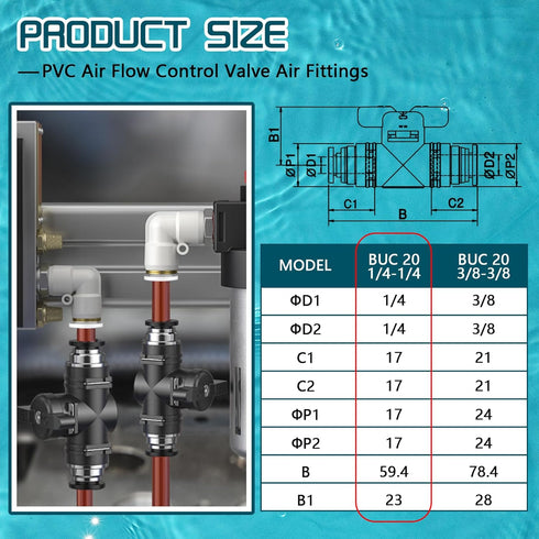 Boltigen 5Pack Pneumatic Push to Connect Ball Valve, 1/4”ODx 1/4“OD Quick Connect Air Control Fittings