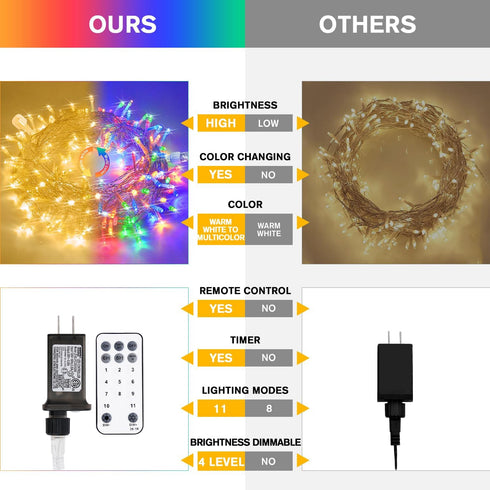 33ft 100 JMEXSUSS LED Color Changing String Lights Plug in, Warm White & Multicolor Christmas Tree Lights Indoor
