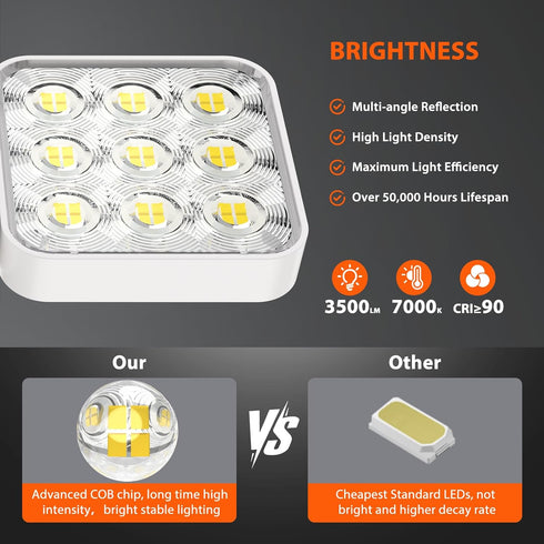 3500LM Yard-2Pack, WdtPro Solar Lights Outdoor Motion Sensor, Bright Solar Flood Lights Outdoor, Adjustable & Upgrade