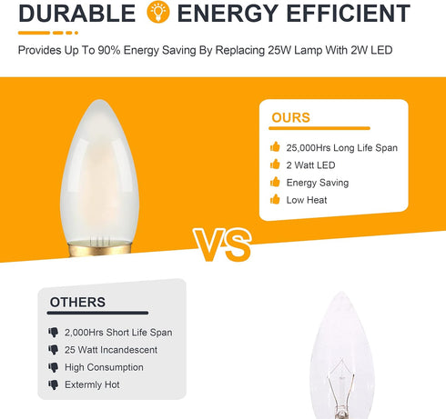 Frosted E26 LED Candle Light Bulbs, 25W Equivalent, 2W Dimmable, 2700K Soft Warm, 6 Count