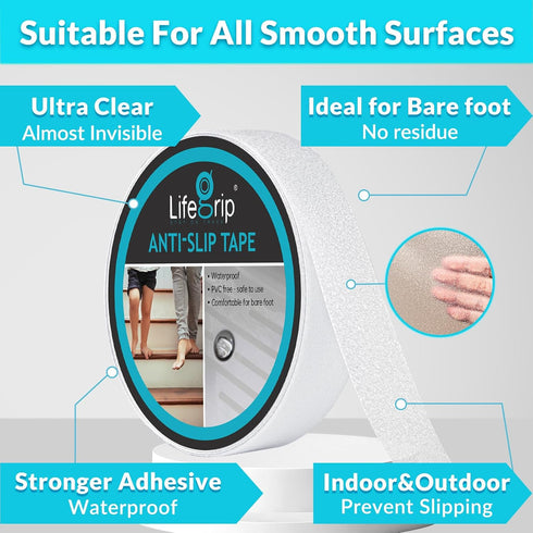 LifeGrip Anti Slip Transparent Tape, 1 inch by 30 feet, Non-Slip Traction Grip for Tubs, Stairs, Boats