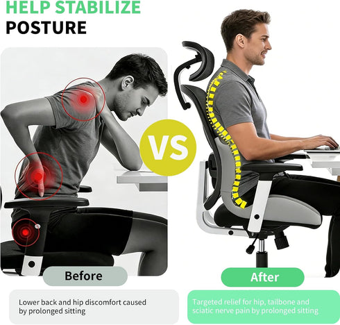 JNHEST Tailbone Ergonomic Seat Cushion, L-Shaped Memory Foam Orthopedic Seat Cushion with Coccyx Hollow Design, Lumbar