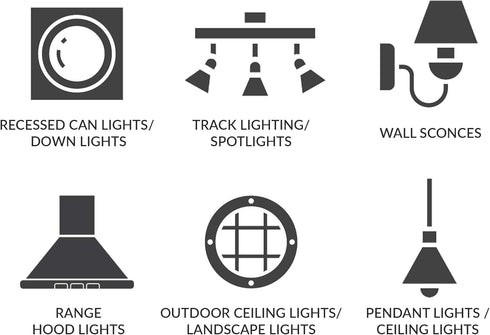 Simba Lighting LED PAR20 Light Bulb, 6W Dimmable, 3000K Soft White, E26 Base, 40W to 50W Halogen Replacement