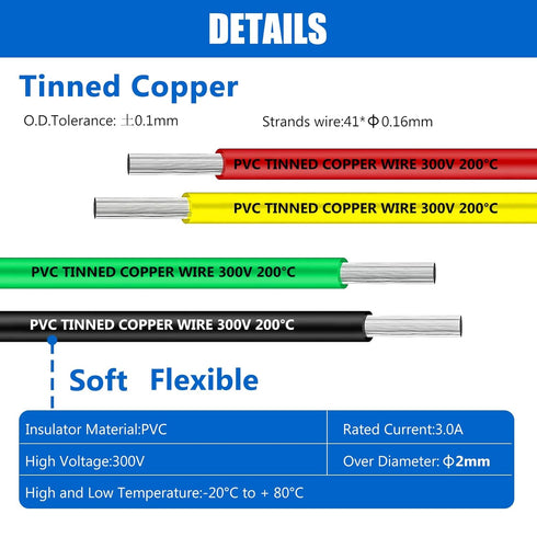 HuLuWa 18 Gauge Electrical Wire Cable Kit, 18 AWG Stranded Tinned Copper Wire, 6 Colors (13.12 Feet Each) for DIY