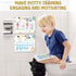 APIILVPQ 10 810" B05 Outer Space Potty Training Chart with Reward Stickers, Potty Chart for Toddlers Boys, Astronaut