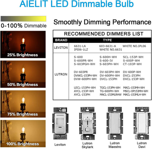 E26 Dimmable Candelabra Light Bulbs, 25W Equivalent, 2W Energy Efficient, Warm White 2700K, 200lm Flame Tip CA10, 8 Pack