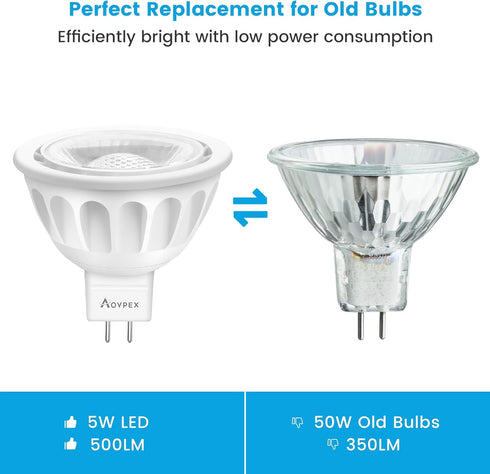 MR16 LED Bulb 6 Pack, 12V 5W (50W Halogen Replacement), 2700K Warm White, GU5.3 Bi-Pin Base for Landscape Lighting