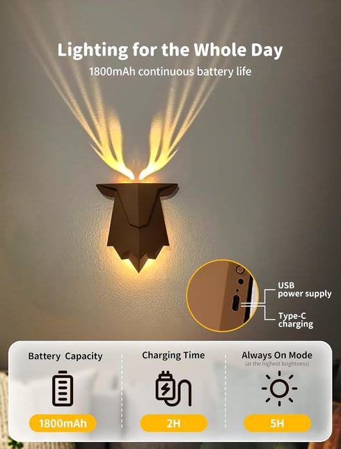 Dimmable Deer Night Light with Remote Control, Rechargeable Antler Lamp, Deer Wall Light, Deer Sconce Gifts for Women