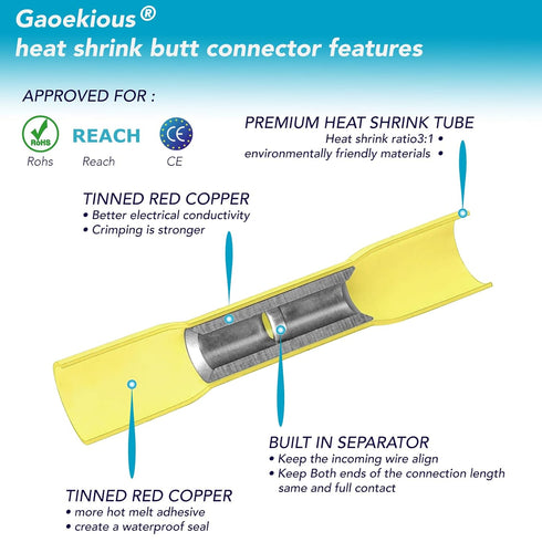 Heat Shrink Butt Connectors Kit, 50pcs Waterproof/Insulated Terminals for Marine/Automotive/Home Electrical