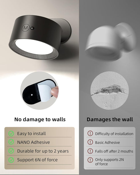 Bedroom,3 Control,360Rotation Dimmable (2 Pack) LED Wall Mounted Lights,Rechargeable Wall Sconces Lamp for Color Temps
