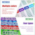 Xloey Multiplication Chart - 12x16 Inch Educational Posters for Kids, 4 Pcs for Classroom