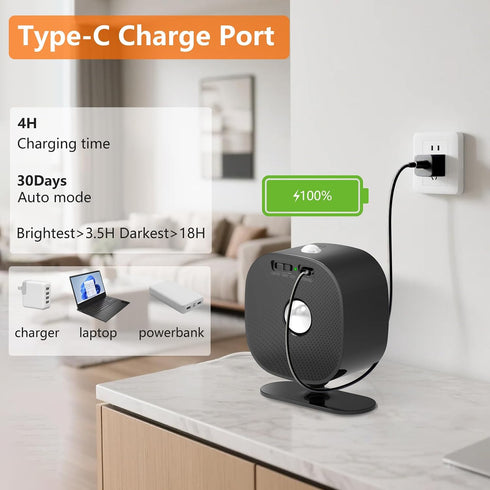 Deyagoo Dimmable 3000K 3 Closet, Rechargeable Motion Sensor Wall Light, Wireless Wall Sconce - Magnetic Base, Warm