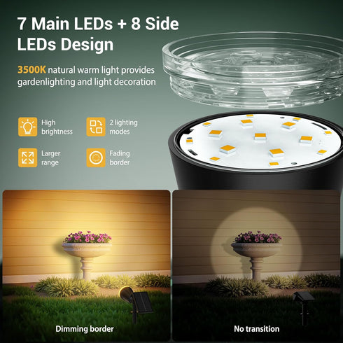 1000LM 2-in-1 15Hrs+ Solar Spot Lights Outdoor Waterproof: Big Adjustable Spotlight - Long Lasting Spot Light - Solar