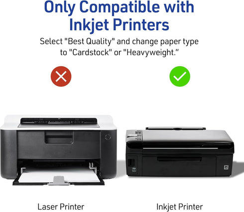 5.5" 8.5", 30 (8316) Avery Printable Half-Fold Greeting Cards, Envelopes Included, x Matte White, Inkjet Printer