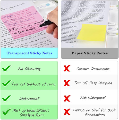 BAYTORY 700 Sheets Transparent Sticky Notes, Clear Bright Waterproof 3 x 3 inch Memo Pad for Annotating Books
