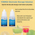pH Meter Calibration Solution Kit (4.00, 7.00 & 10.01) with pH Electrode Storage Solution, 3 Bottles Buffer Solution