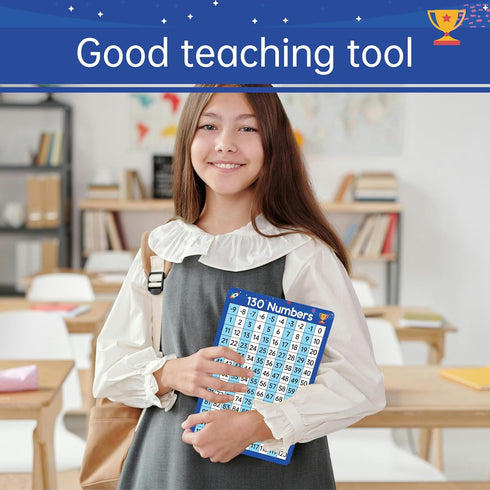 Dinggaogao 10 Packs Double Sided Number Line Whiteboards 9” x 12”, Writable 130 Numbers Chart for Students
