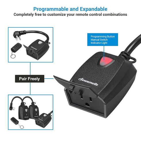 DEWENWILS Wireless Remote Control Electrical Outlet Switch, 15 AMP Heavy Duty, Waterproof, 100 Feet Range