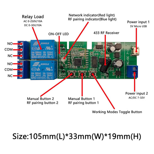 Jane Eyre Tuya Smart ZigBee 2 Channel Smart Relay, 433 RF Remote Control, for Alexa Google Home