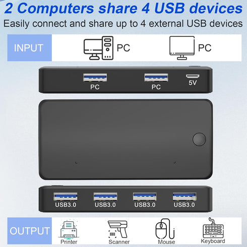 3.0 2 4 Ports,4 3.0 USB Switch Selector Computers Share USB Ports USB Switcher USB for PC Laptop Keyboard Mouse Printer