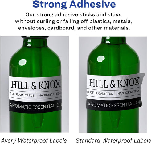 Avery Durable Waterproof Rectangle Labels, 1.5" x 2.75", 50 Total, Oil and Tear-Resistant, Laser/Pigment-Based Printable