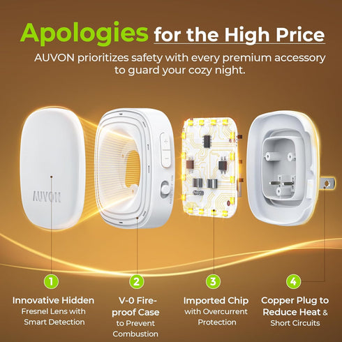 Dimmable 1-50 (4 Pack) AUVON Plug-in LED Backlit Night Light with Motion Sensor & Dusk to Dawn Sensor, Warm White