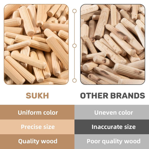 Sukh 200Pcs Wooden Dowel Pins, Fluted Wood Dowels for Furniture and Woodworking Projects