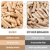 Sukh 200Pcs Wooden Dowel Pins, Fluted Wood Dowels for Furniture and Woodworking Projects