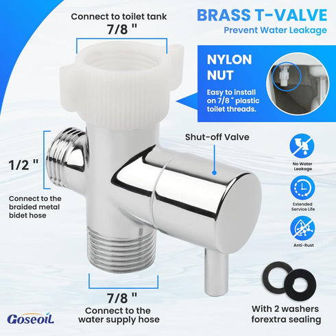 Goseoil Set, Handheld Toilet Bidet Sprayer for Toilet-Adjustable Water Pressure Control with Bidet Hose for Feminine