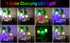 AUSAYE Color Change Led Night Light w/Smart Sensor, Plug-in Night Lights for Kids Adults Cute Mushroom Night Light Lamp