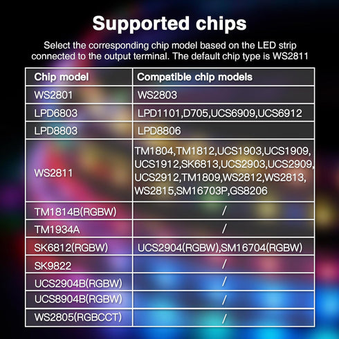 NaveiTech WS2811 WS2812B TM1934A SK6812 WS2805 UCS8904B Tuya SPI LED Strip Controller Mic WiFi UART Download APP