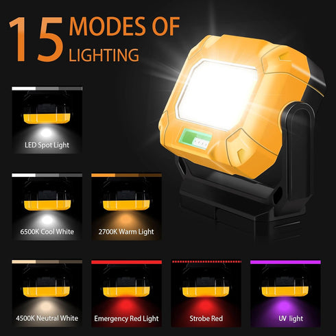 Magnetic Work Light, 1200LM COB LED Rechargeable with 15 Lighting Modes for Outdoor Use