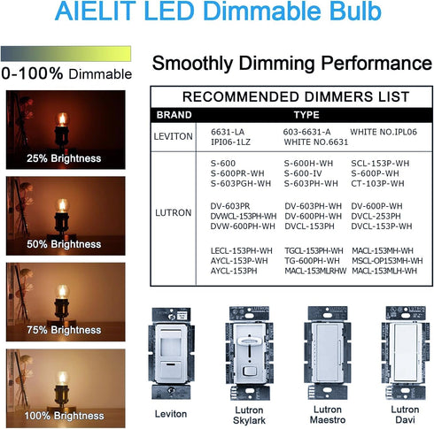 Dimmable Bulb, 2W(25-Watt 3000K, A15/A50 E26 Bulbs 6-Pack Globe LED Equivalent), Soft White Base Edison LED Light