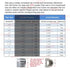 1/2" Female WOG1000 Vertical Check Valve, 304 Stainless Steel, NPT Spring Loaded in-line Low Cracking Pressure