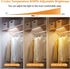 2-Pack 1700mAh 3 Dimmable, 35LED Closet, Motion Sensor Under Cabinet Lighting, USB-C Rechargeable Battery, Color
