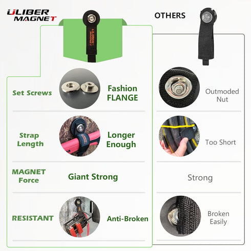 ULIBERMAGNET Heavy Duty Strong Magnetic Storage Straps, Garage Storage Tool Organizer for Extension Cord, Cable, Rope,