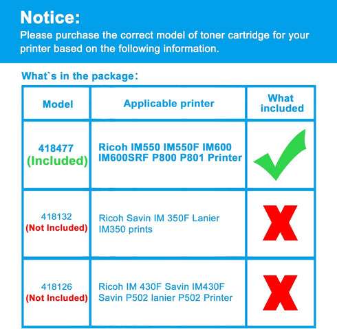 LCL Compatible IM550 Black Toner Cartridge Replacement for Ricoh IM550, High Yield (25500 Pages, 1-Pack)