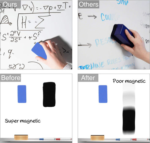 OWLKELA 4 Pack Magnetic Dry Erase Erasers, Assorted White Board Erasers for Classroom and Office
