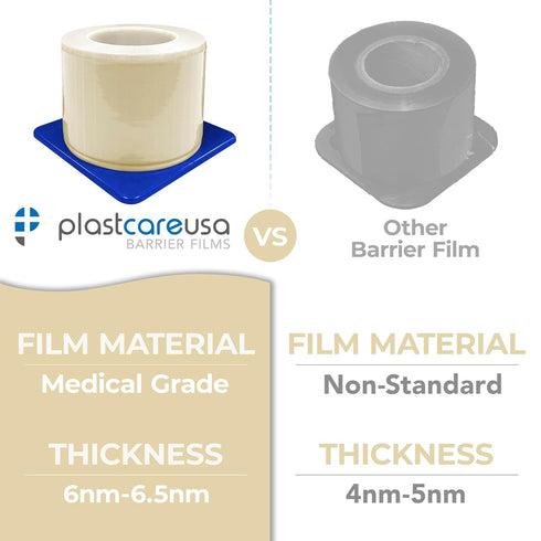 4"x6" (1 1200 Clear Barrier Film Roll - Protective Dental Barrier Film for Dental, Medical, Tattoo - Perforated