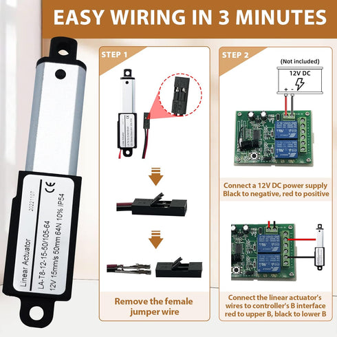 Micro Linear-Actuator 12V DC 64N/14.4lb with Remote Control, 2” Stroke Mini Metal Motion Actuator & Controller