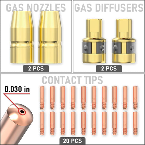 YESWELDER MIG Welding Gun Accessory Kit, .030" Tip-Nozzle-Diffusers for Miller Millermatic M-100/150 Hobart H-9/10