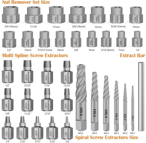 BSUXMAFG 36Pcs Set 2-in-1 Frozen, Bolt Extractor and Spiral Screw Extractors, Multi-Spline Screw Extractors, Stripped