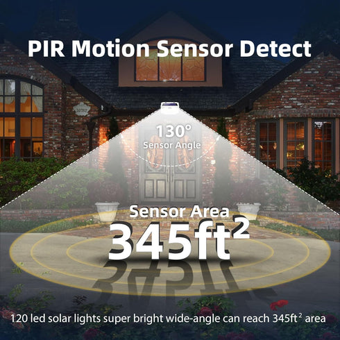 120 3 IP65 2Packs, HMCITY LED Solar Lights Outdoor with Motion Sensor and Lighting Modes, Waterproof Wide Solar Wall